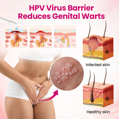 EvaHeal® IntiDefend Anti-HPV Interferon Gel✅
