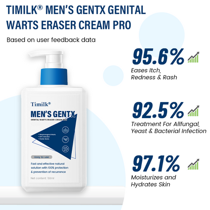 Men’s GentX Genital Warts Eraser Cream Pro