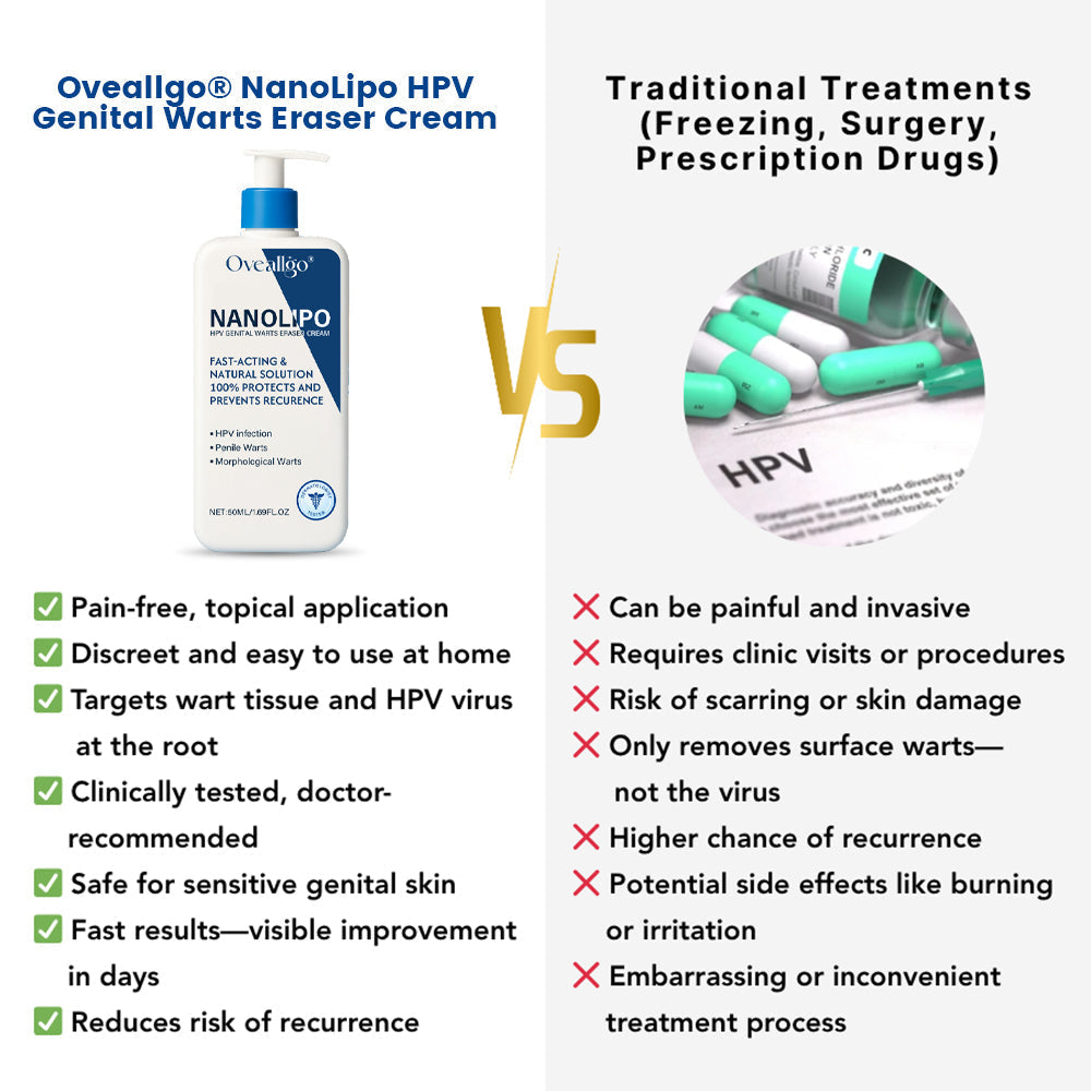 NanoLipo HPV Genital Warts Eraser Cream