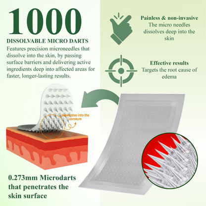 MicroDrain Edema Relief Microneedle Patch