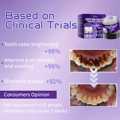 Teeth Restoration Mineral Powder